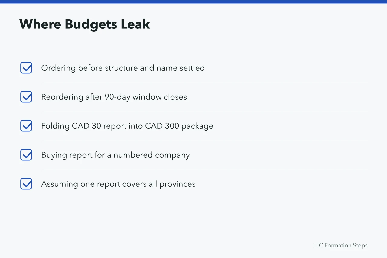 Checklist of five common ways NUANS report budgets leak (What a NUANS Report Costs in Canada and What You Can Skip)